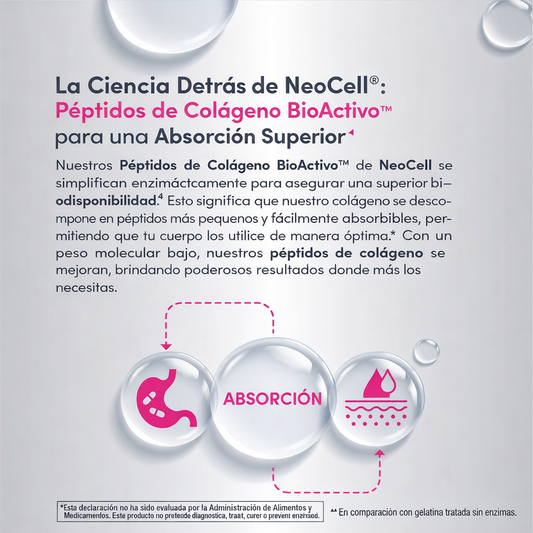 Colágeno Péptidos (hidrolizado) 1 y 3 Grassfed + Vitamina C 6.000 mg | Tabletas