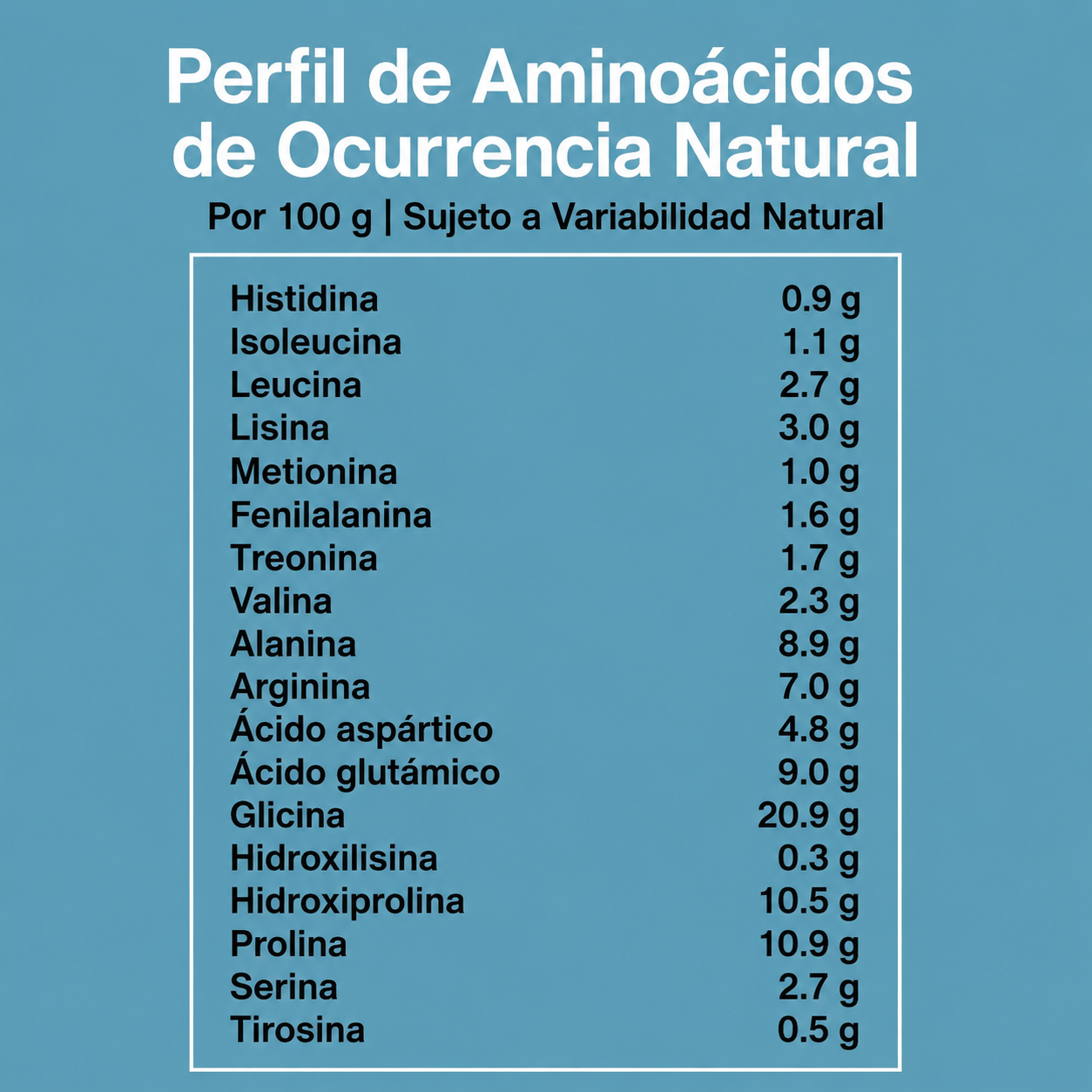 Colágeno Bio-Péptidos (hidrolizado) Grassfed de Absorción Superior 20 gr. + Proteína 18 gr. | Polvo sin sabor